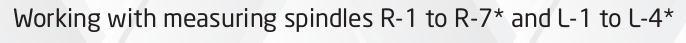 EVA LR WORKING WITH MEASURING SPINDLES R-1 TO R-7 AND L-1 TO L-4