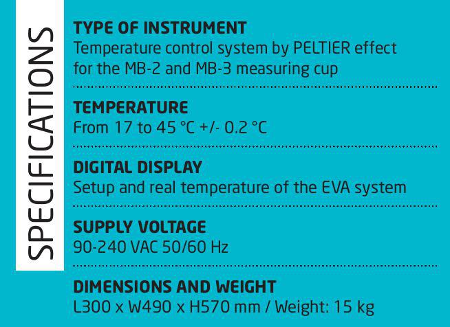 EVA MS-R OPERATIONAL WITH THE MS-R2 TO R5 MEASURING GEOMETRIES